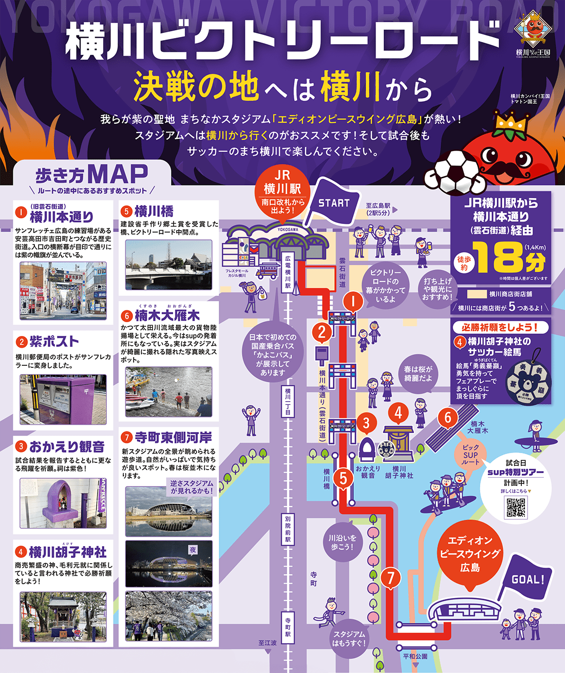 横川ビクトリーロードマップ