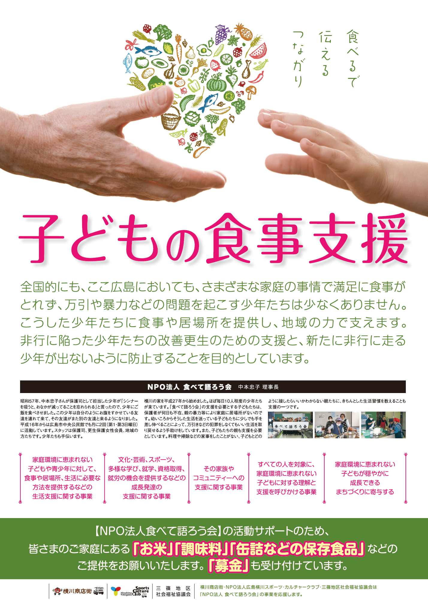 子どもの食事支援 横川商店街店舗の寄付受け入れ先