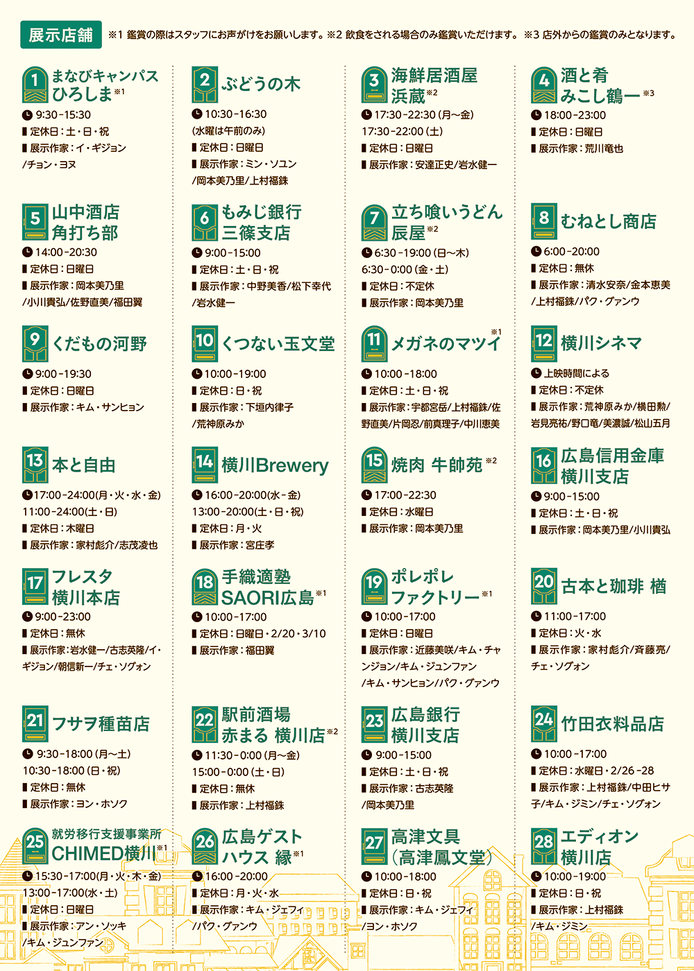 NEW WORLD アート×福祉×街の交歓 展示店舗